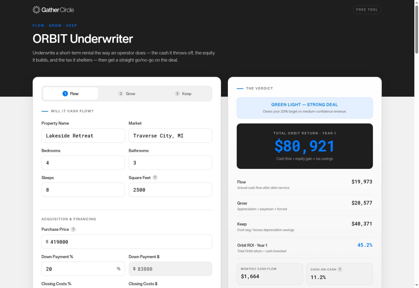 Orbit Underwriter tool interface with example inputs and results