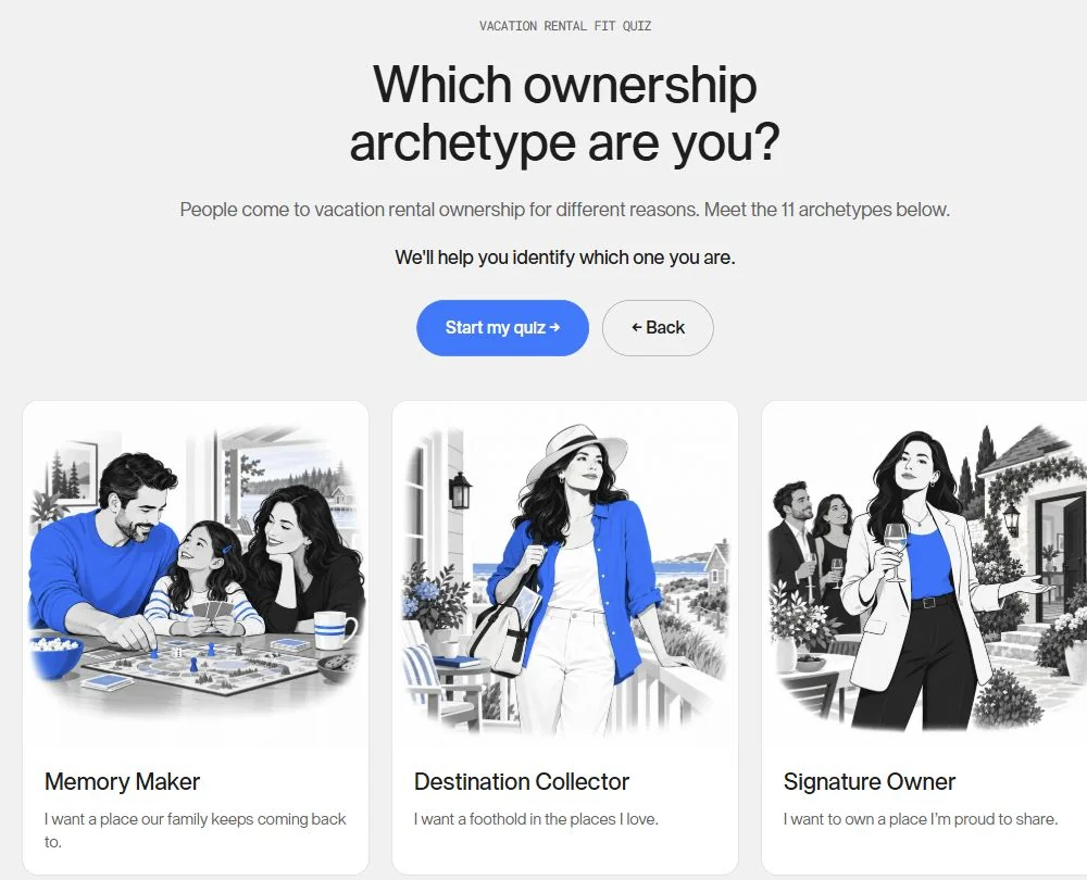 Vacation Rental Fit Quiz showing ownership archetypes and the quiz introduction