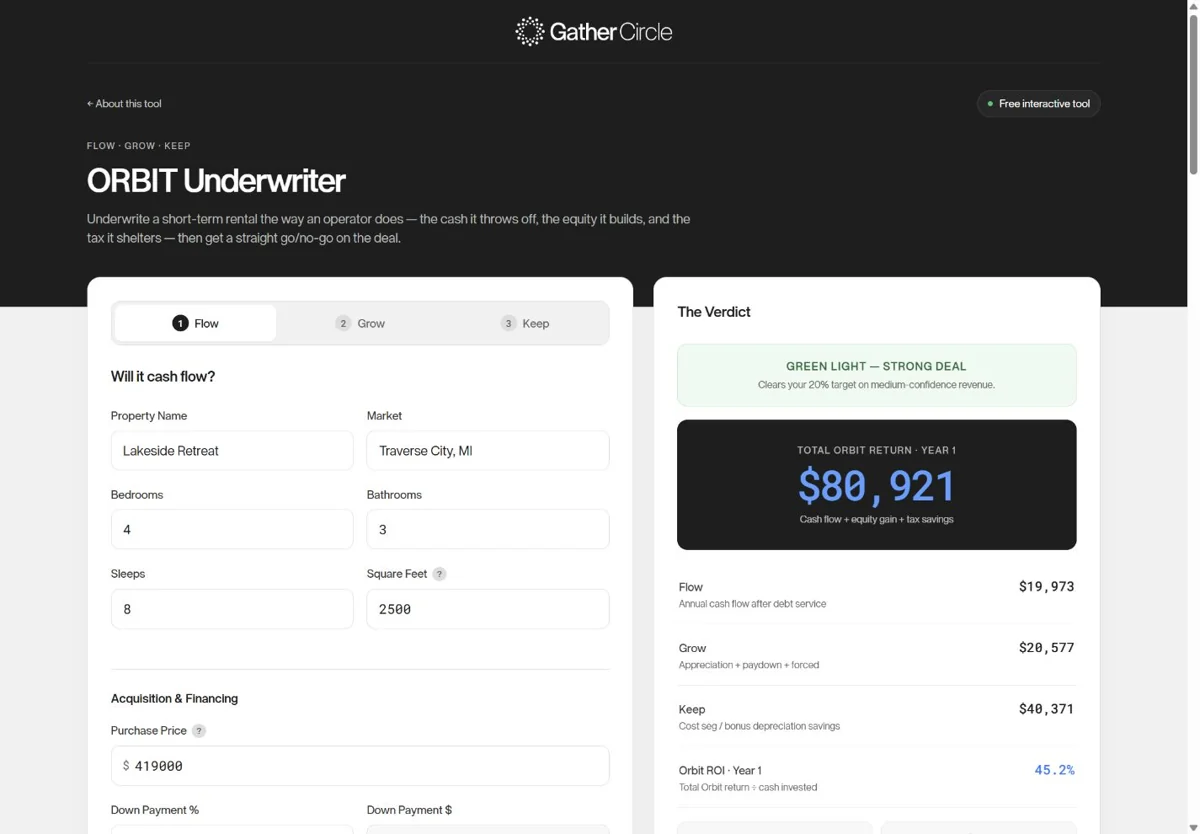 Orbit Underwriter interface with example property inputs and projected returns